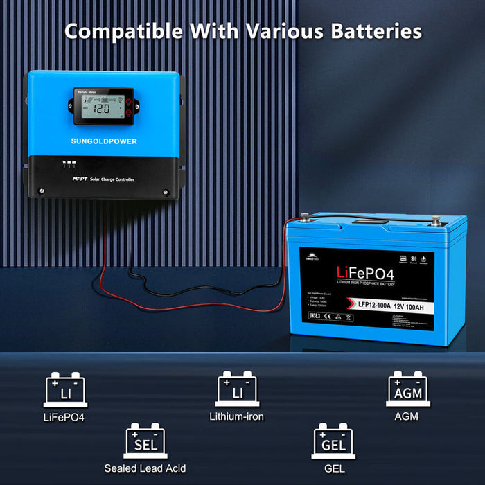 SunGold 60 AMP MPPT Solar Charge Controller