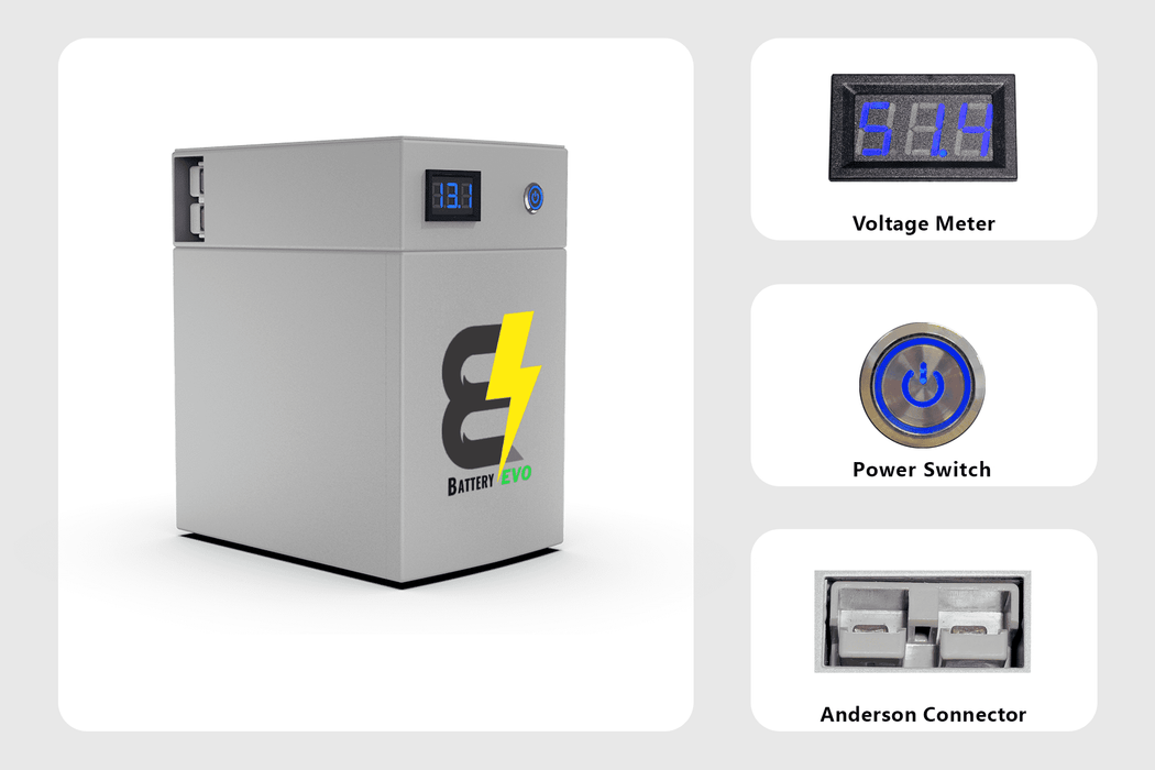 BatteryEVO 12V OWL Max 2 Battery (230Ah - 3 kWh)