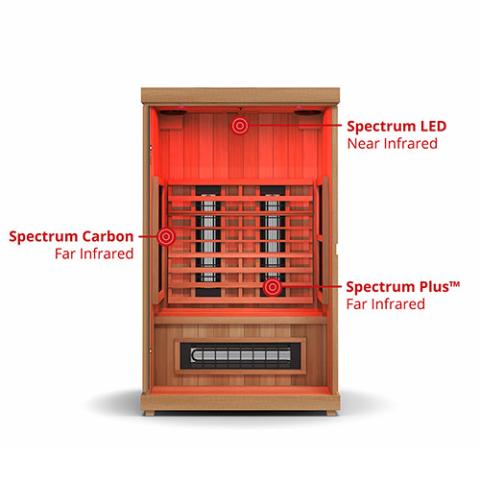 Finnmark FD-2 Full-Spectrum Infrared Sauna | 2 Persons