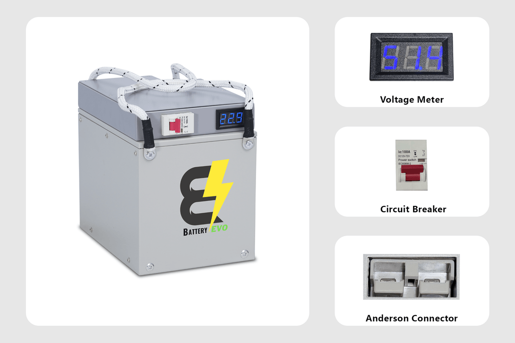 BatteryEVO 24V Eagle 3x Battery Kit (180Ah - 4.5kWh)