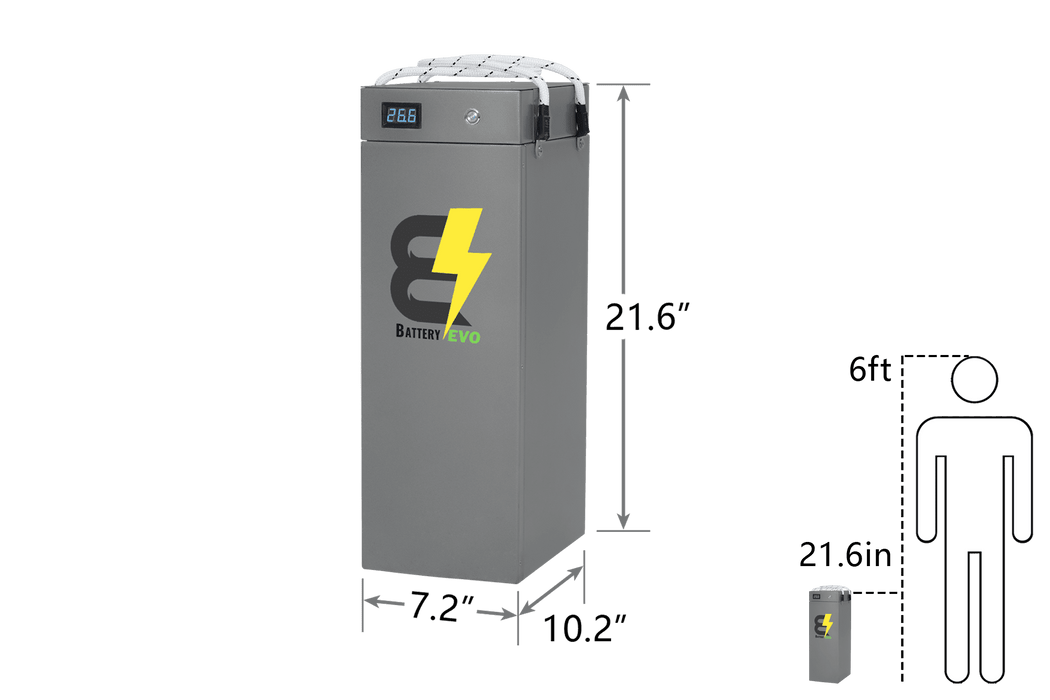 BatteryEVO 24V Hawk 4x Battery Kit (920Ah - 23.6kWh)