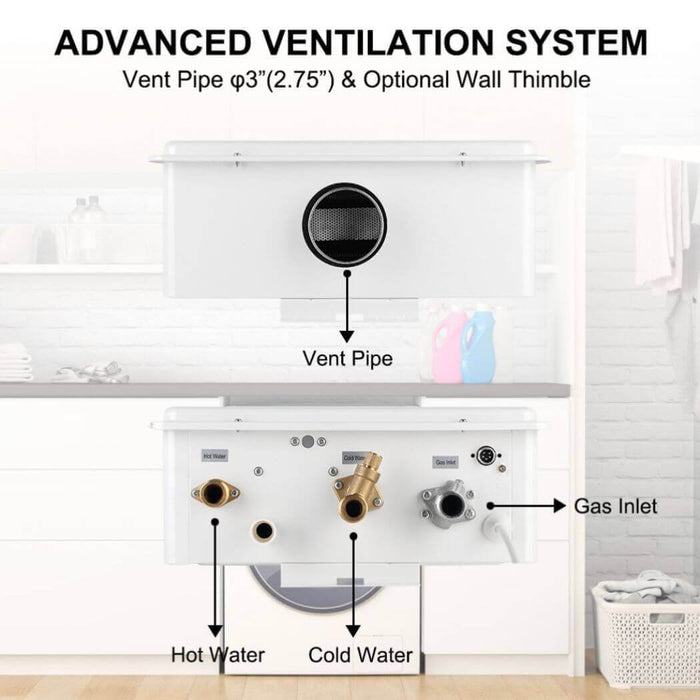 Camplux Instant Indoor Tankless Gas Water Heater 5.28 GPM | White