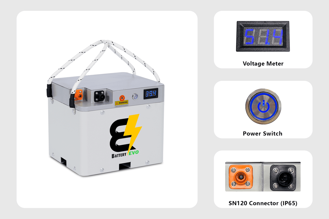 BatteryEVO 36V RAPTOR Battery (67Ah - 2.5 kWh)