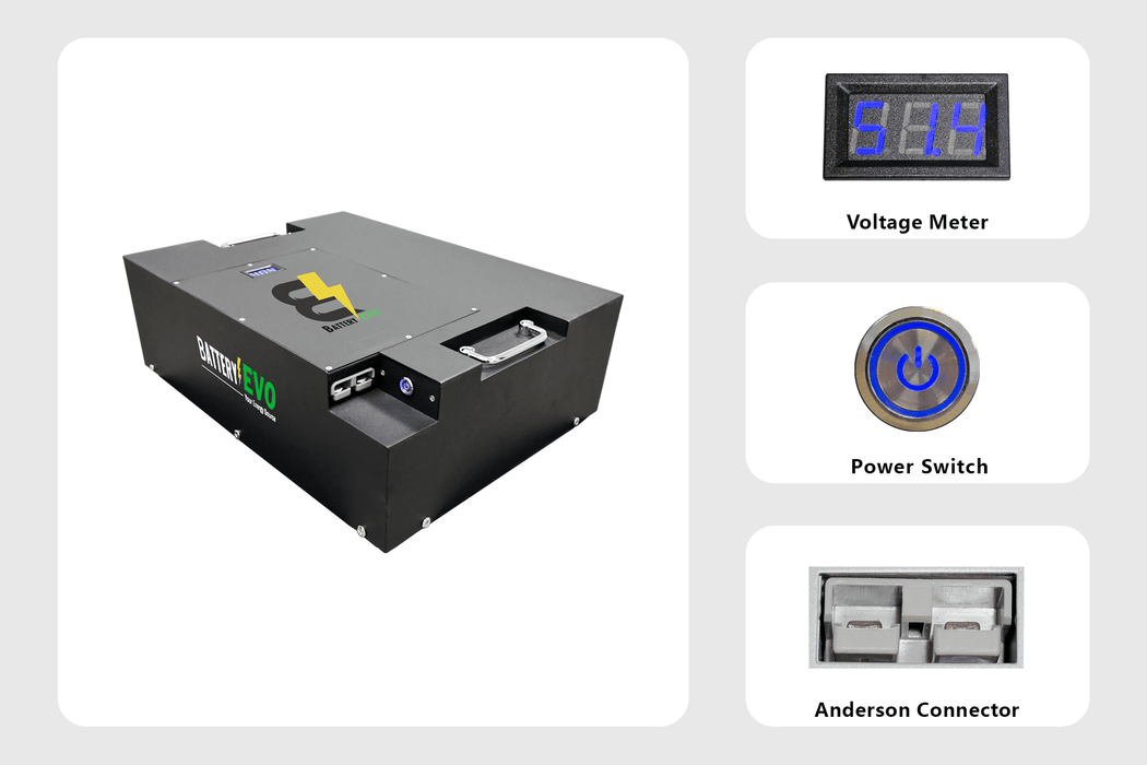 BatteryEVO 36V REINDEER Battery (180Ah - 6.5 kWh)