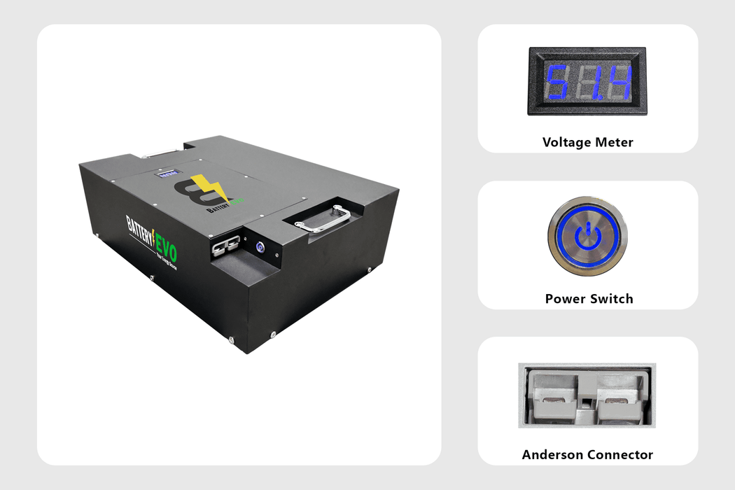 BatteryEVO 36V REINDEER 2X Battery Kit (360Ah - 13 kWh)