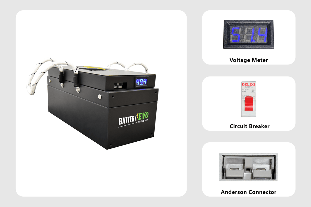 BatteryEVO 48V BADGER 4x Battery Kit (188Ah - 8.4 kWh)