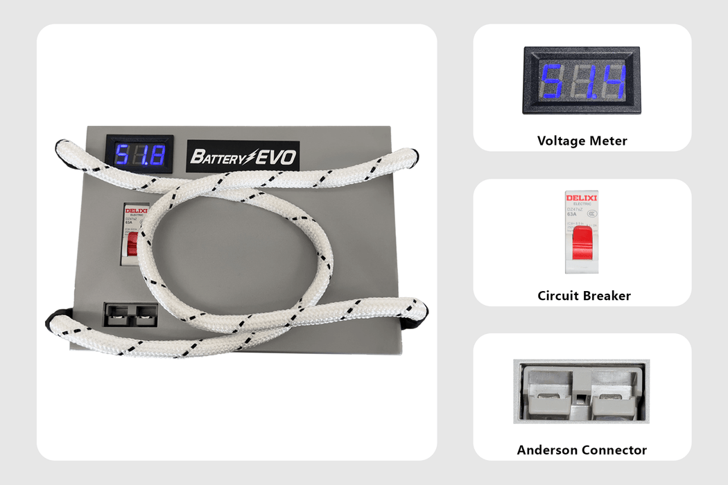 BatteryEVO 48V CHIHUAHUA Battery (40Ah - 2 kWh)