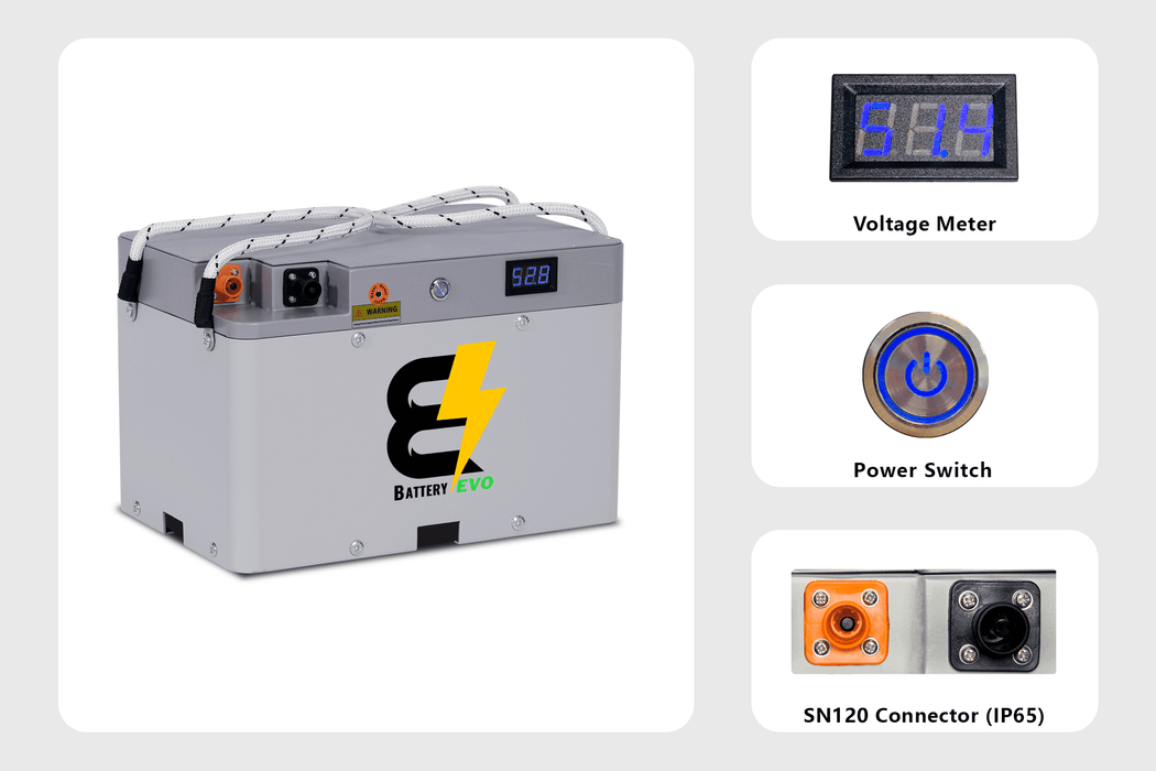 BatteryEVO 48V FALCON Elite 4x Battery Kit (268Ah - 13.2 kWh)