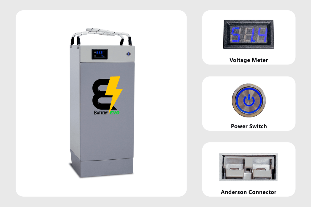 BatteryEVO 48V HUSKY Battery (105Ah - 5.3 kWh)