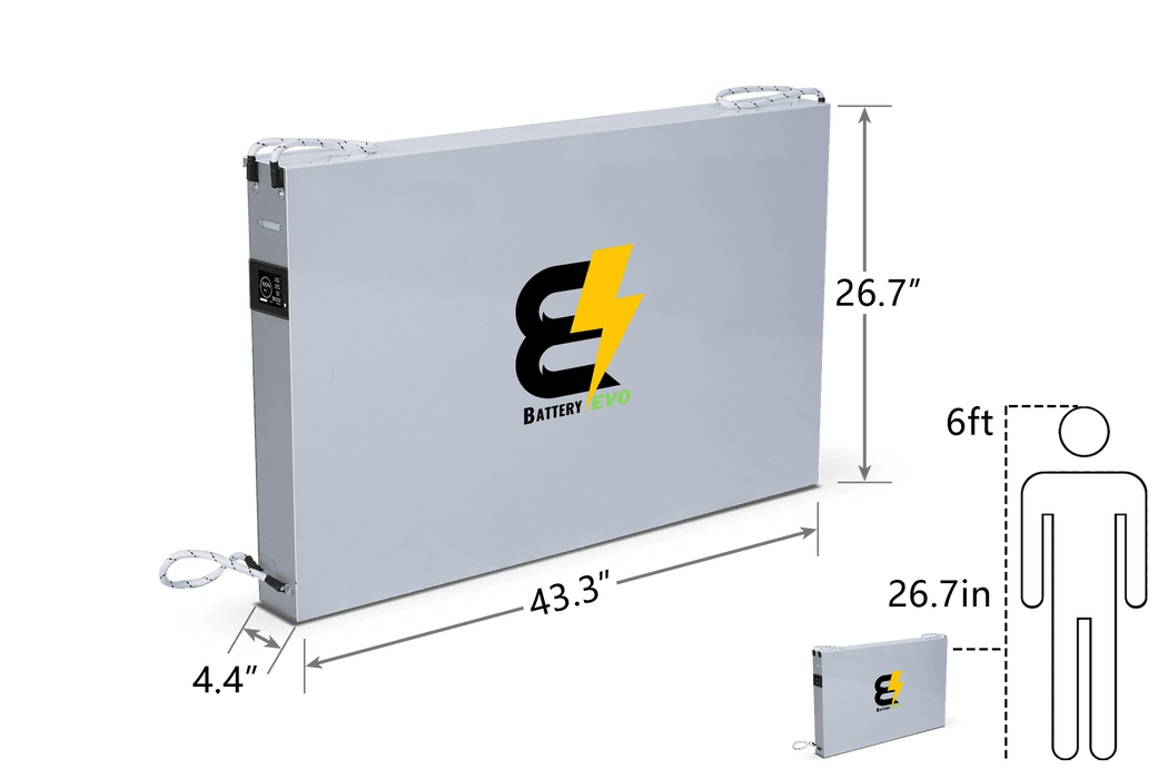 BatteryEVO 48V RHINO 3 3x Inverter Kit (915Ah - 46.5 kWh | 12kW Inverter)