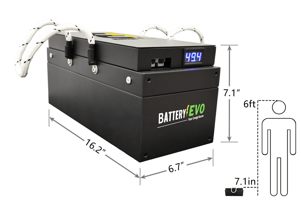 BatteryEVO 48V BADGER Battery (47Ah - 2.1 kWh)