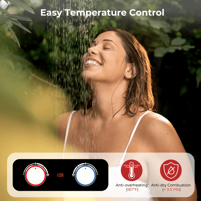 Camplux 1.58 GPM Outdoor Propane Hot Water Heater with Rain Cap