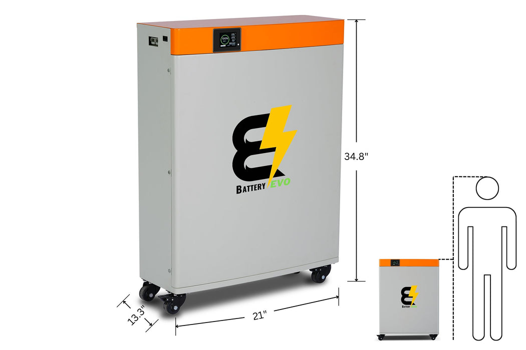 BatteryEVO 48V BIG CONDOR 2x Inverter Kit (644Ah - 33 kWh | 12kW Inverter)