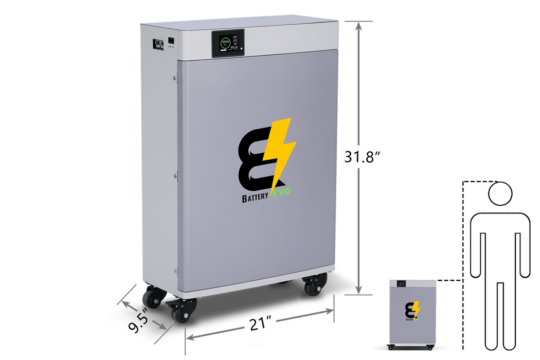 BatteryEVO 48V CONDOR ELITE 2X Inverter Kit (460Ah - 23.6 kWh | 12kW Inverter)