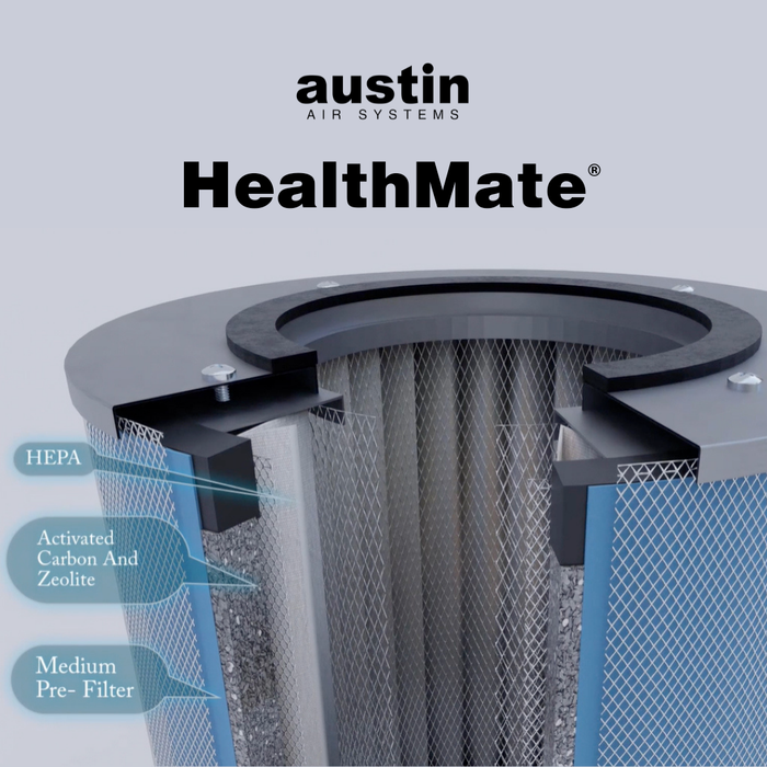 Austin Air Systems Healthmate®