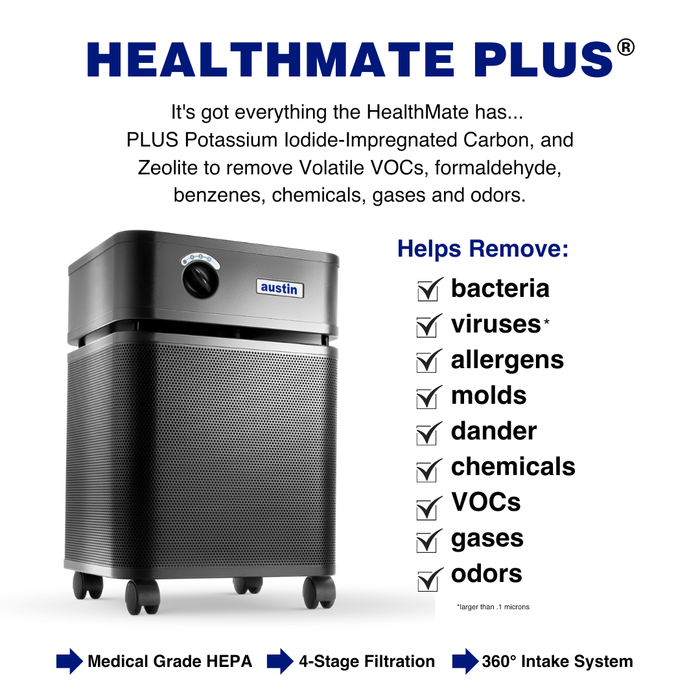 Austin Air Systems HealthmatePlus®