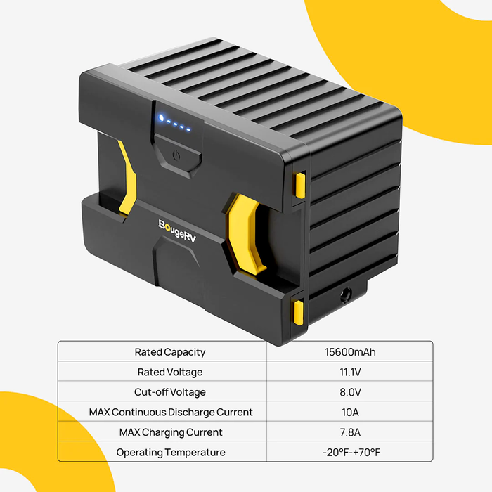 BougeRV Detachable Battery of Portable Fridge (Adapter not included)