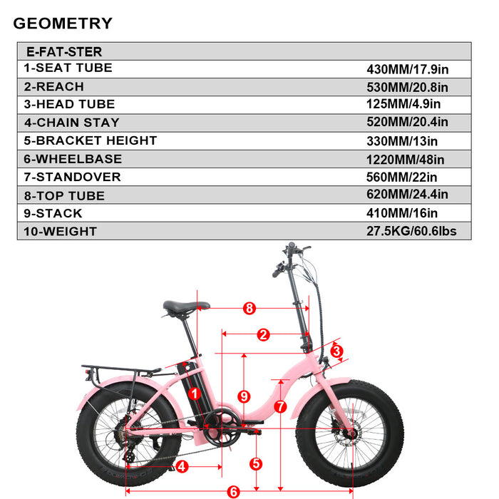 Eunorau E-FAT-STEP Electric Bike