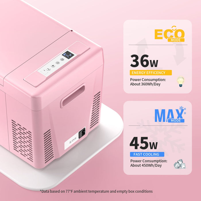 BougeRV 12V 23 Quart Colorful Pink Portable Fridge