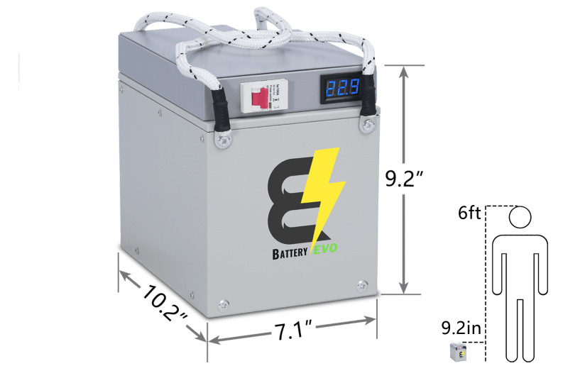 BatteryEVO 24V Eagle 4x Battery Kit (240Ah - 6kWh)