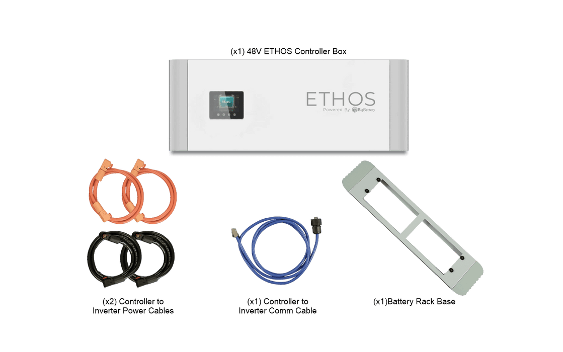 BigBattery 24kW 20.4kWh ETHOS Energy Storage System (ESS)