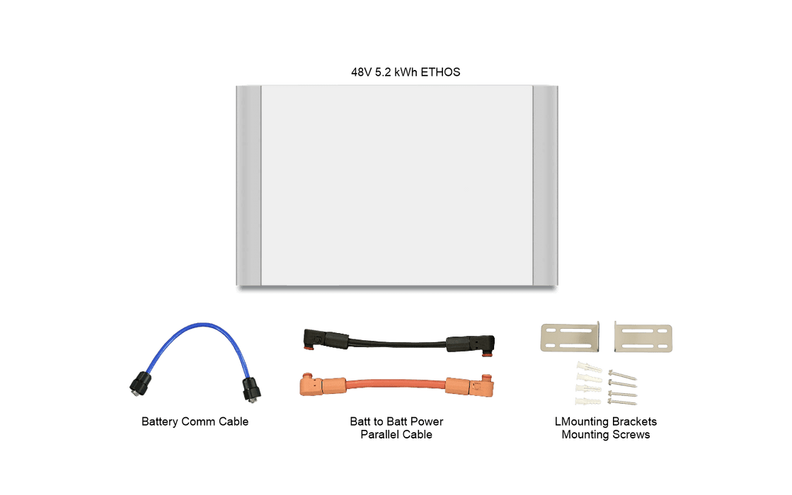 BigBattery 24kW 40.9kWh ETHOS Energy Storage System (ESS)