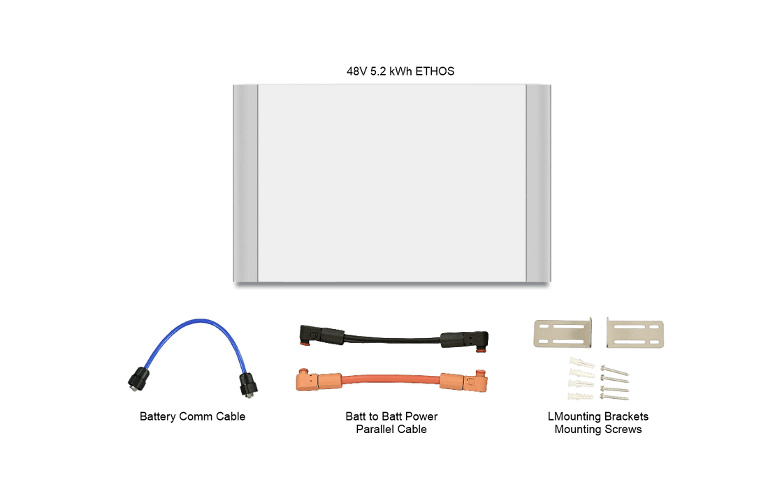 BigBattery ETHOS 30.7KWH (6 Module)