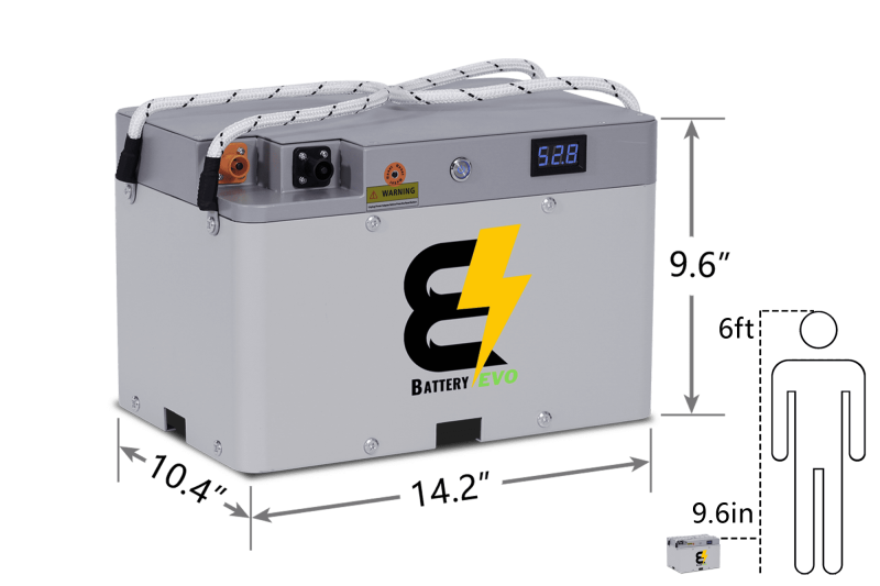 BatteryEVO 48V FALCON Elite Battery (67Ah - 3.3 kWh)