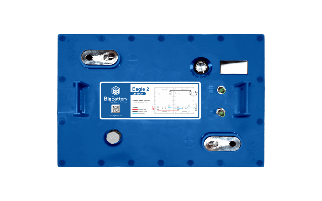 BigBattery 24V 3X EAGLE 2 KIT