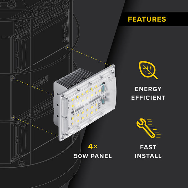 SeeDevil G3 - 600 Watt Pro Series LED Upgrade Kit