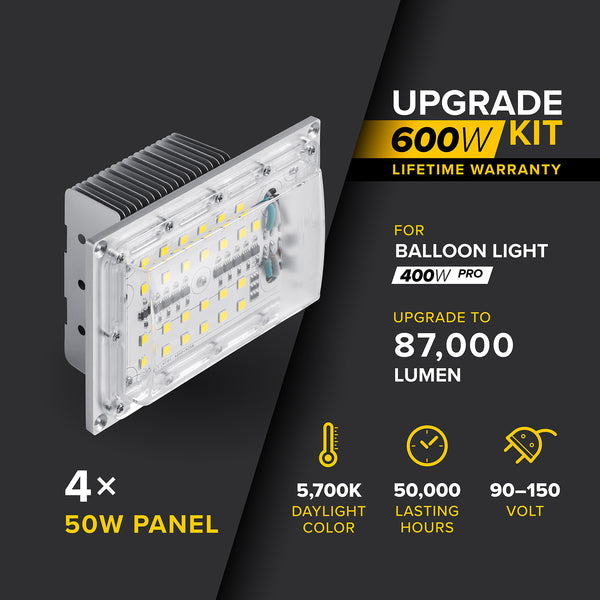 SeeDevil G3 - 600 Watt Pro Series LED Upgrade Kit