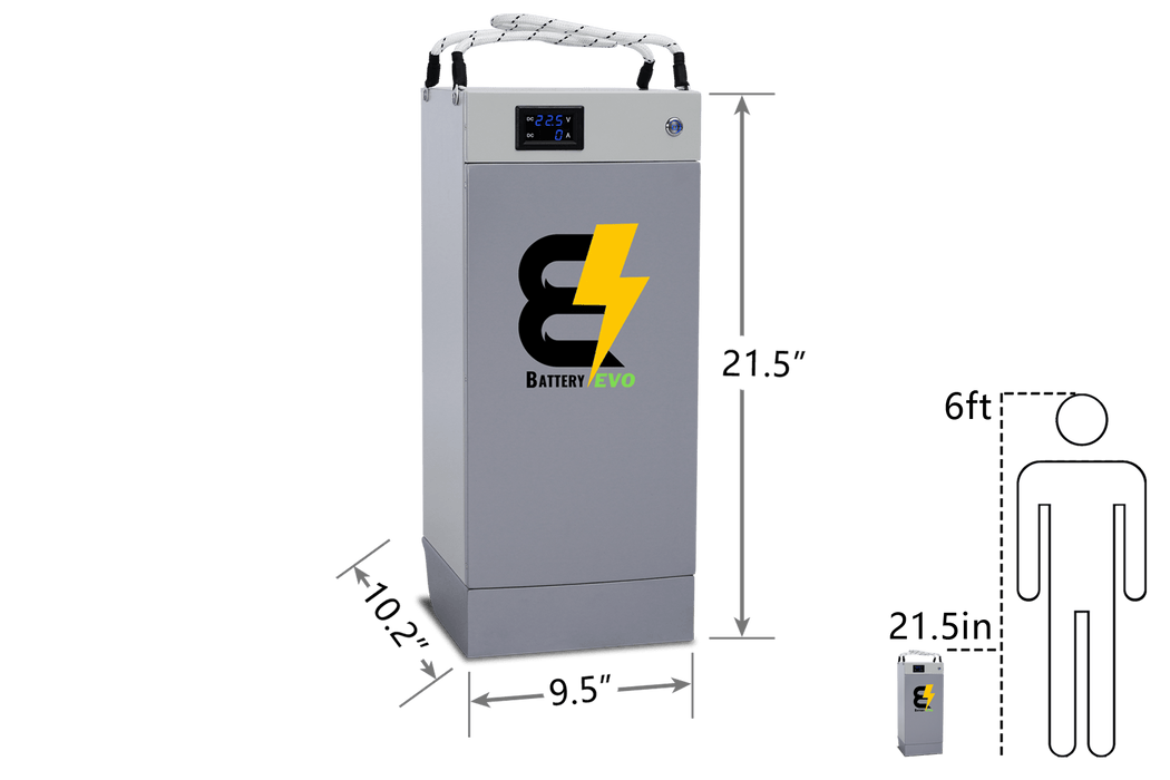 BatteryEVO 48V HUSKY 3X Inverter Kit (315Ah - 15.9 kWh | 12kW Inverter)