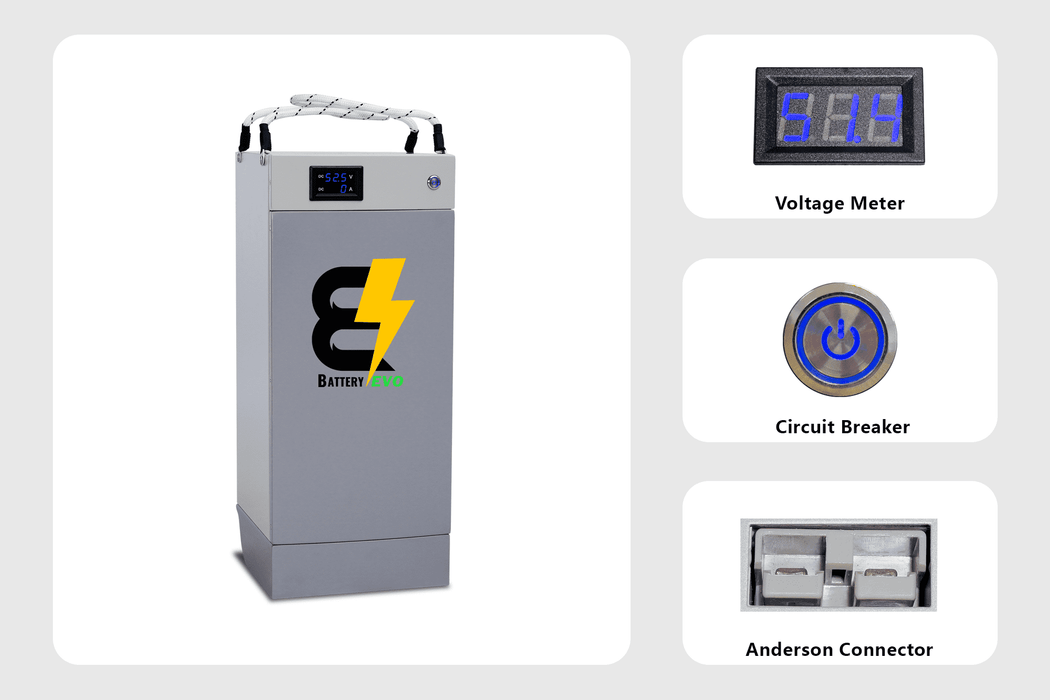 BatteryEVO 48V HUSKY 3X Inverter Kit (315Ah - 15.9 kWh | 12kW Inverter)