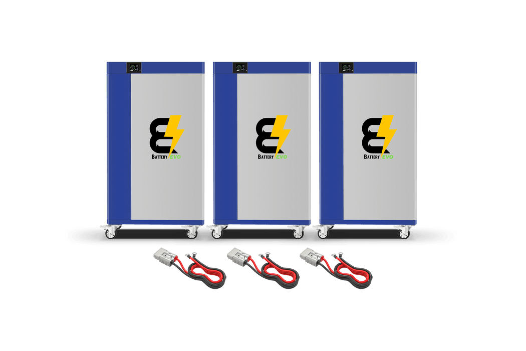 BatteryEVO 48V KONG MAX 3x Kit (1104Ah - 57 kWh)