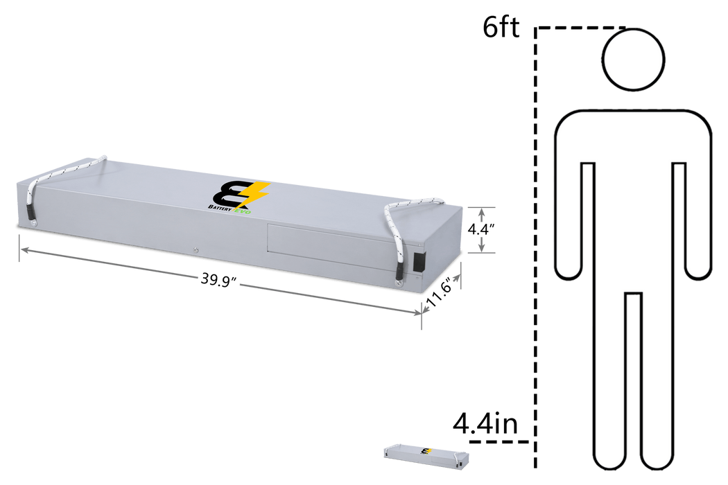 BatteryEVO 48V MUSTANG 2X Inverter Kit (280Ah - 14 kWh | 12kW Inverter)