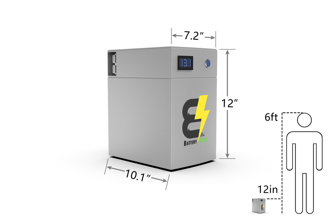 BatteryEVO 12V OWL Max 2 Battery (230Ah - 3 kWh)