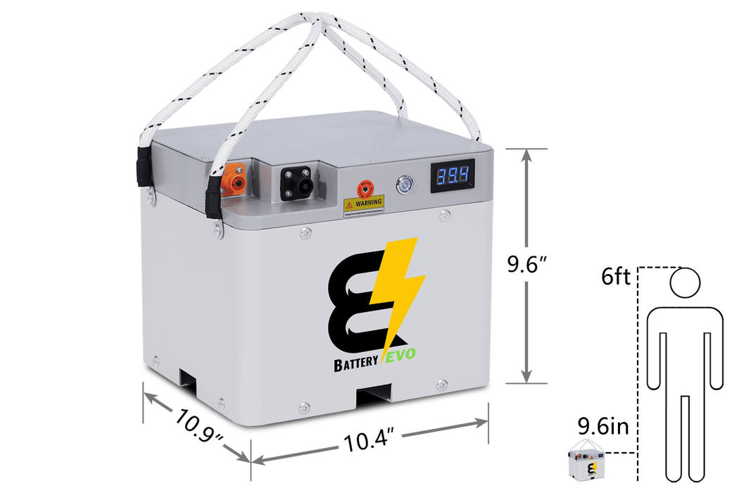 BatteryEVO 36V RAPTOR Battery (67Ah - 2.5 kWh)