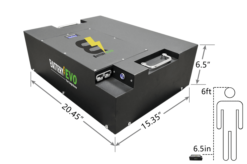 BatteryEVO 36V REINDEER Battery (180Ah - 6.5 kWh)