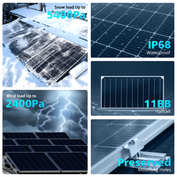 SunGold Power 460 Watt Bifacial PERC Solar Panel