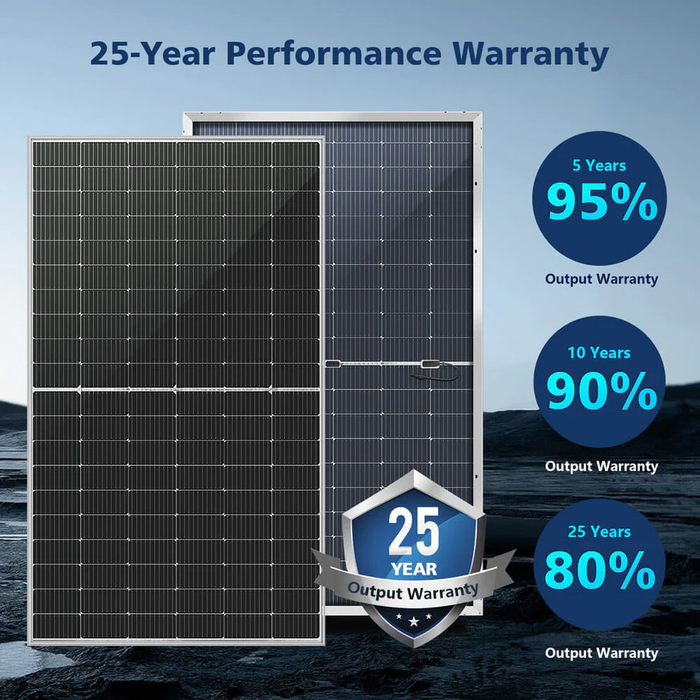 SunGold Power 460 Watt Bifacial PERC Solar Panel