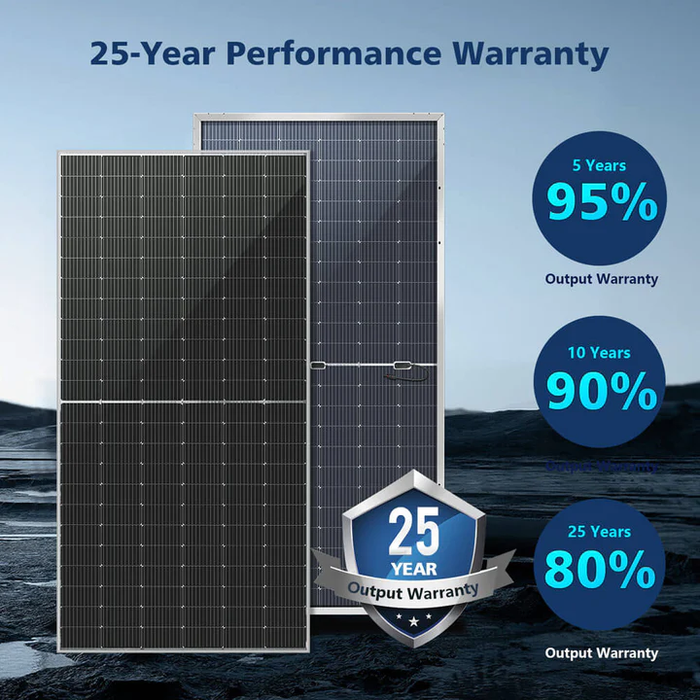 SunGold Power 560 Watt Bifacial PERC Solar Panel