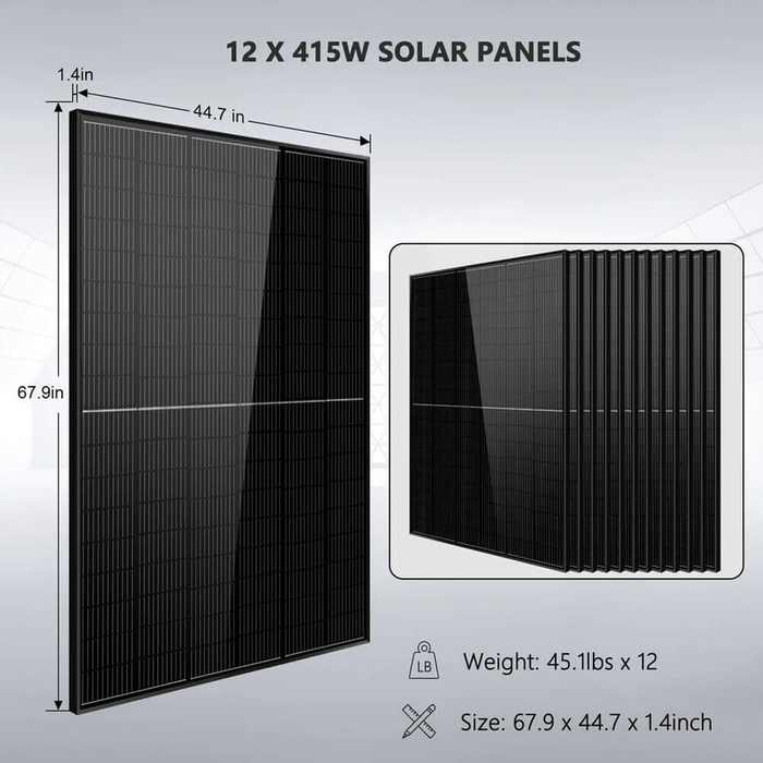 SunGold Power Off grid Solar Kit 8000W 48VDC 120V/240V LifePo4 4 x 5.12 KWH Lithium Battery 12 X 415 Watts Solar Panels