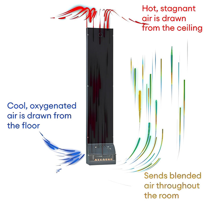 Saunum AirSolo 80 Sauna Temp & Steam Equalizer, 80