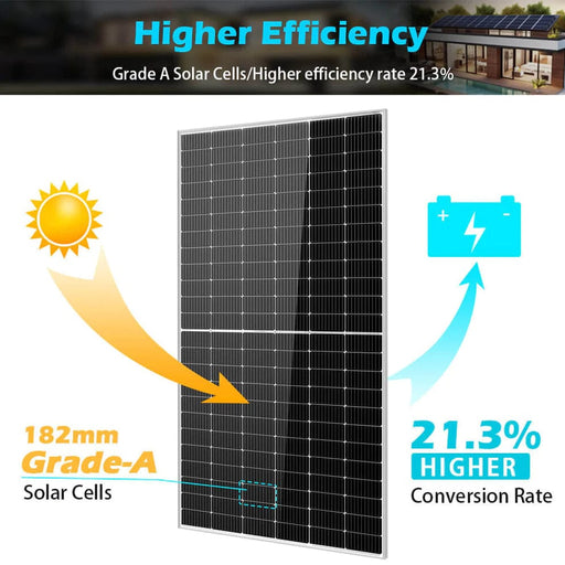 Sun Gold 550W Monocrystalline Solar Panel Efiiciency