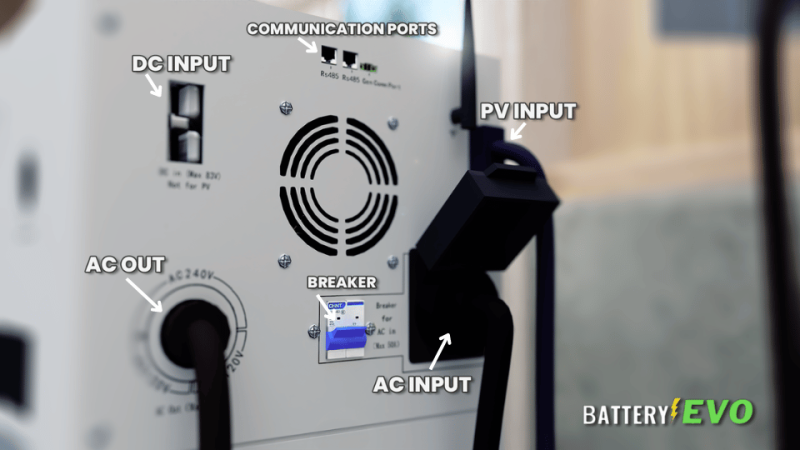 BatteryEVO Walrus Power Solution (180Ah - 13kWh | 8kW Inverter)