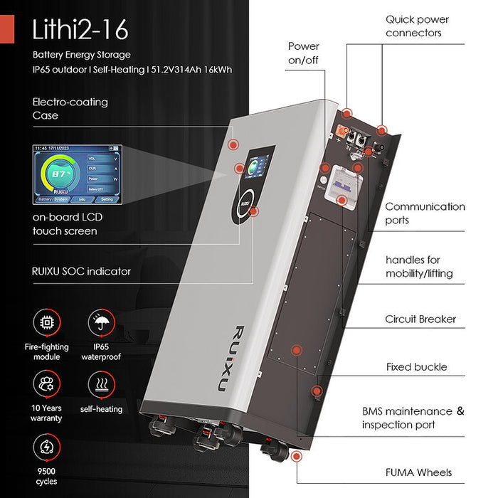 RUiXU Lithi2-16 | 51.2V 314Ah | 16kWh Outdoor Battery Storage | UL1973 UL9540A