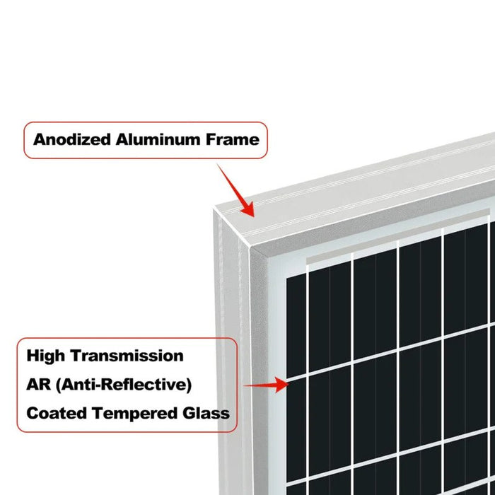 Rich Solar Mega 200 Watt Monocrystalline Solar Panel | Best 24V Panel for RVs and Off-Grid