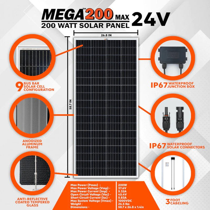 Rich Solar Mega 200 Watt Monocrystalline Solar Panel | Best 24V Panel for RVs and Off-Grid