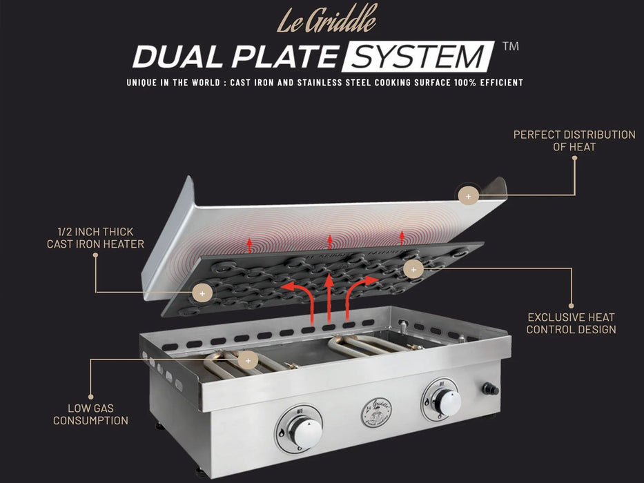 Le Griddle The Wee 16" 1 Burner Gas Griddle