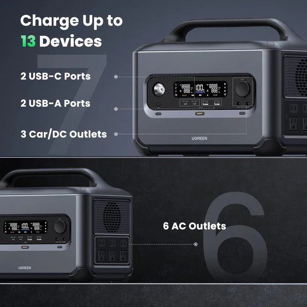Charge Up to 13 Devices